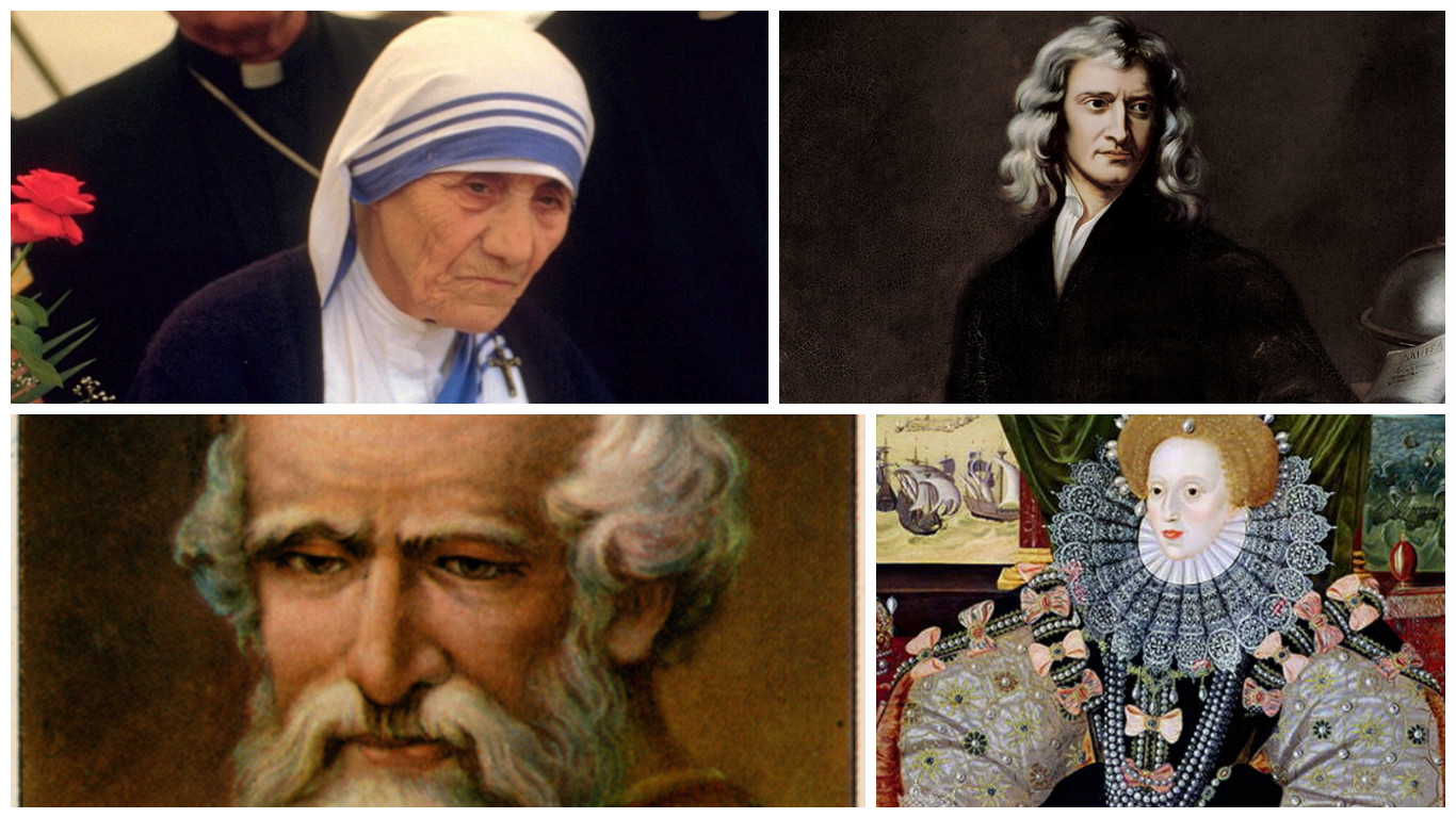 10 Most Important People In History