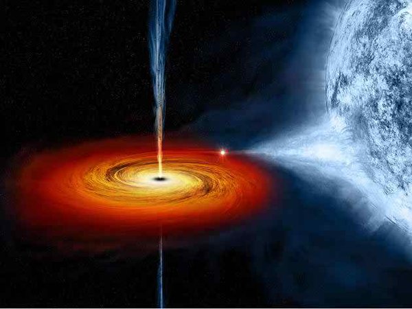 10 Untold Facts About Black Holes-Weird Things Happens Around Black Holes